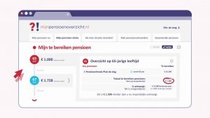Mijnpensioenoverzicht.nl Vermeulen Hypotheken