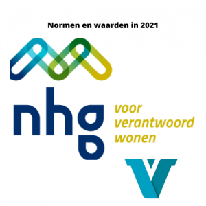 Normen en waarden NHG
