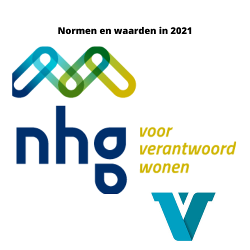 Normen en waarden NHG in 2021
